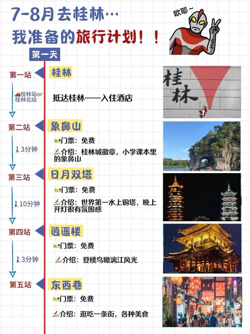 如何制作旅游出行表格(怎么制作行程表格)