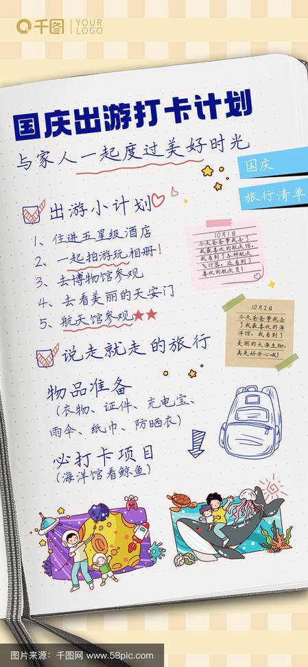 都江堰五天四夜旅游计划表